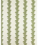 Lee Jofa Palmyra Green Fabric