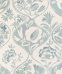 Lee Jofa Calathea Print Aqua Fabric