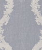 Kravet 34560.11 Jaipur Feather Mist Fabric