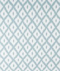 Kravet Pitigala Turquoise Fabric