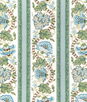 Brunschwig & Fils Lauris Print Aqua/Leaf Fabric