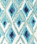 Kravet Antiparos Splash Fabric