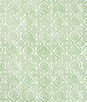 Lee Jofa Oakleaves Forest Fabric