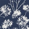 Etten Gallerie Dandelion Fields Navy Blue Wallpaper - Image 1