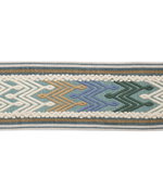 Mulberry Munro Teal Band Trim