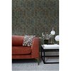 Seabrook Designs Geo Faux Rust/Forest Green/Metallic Gold Wallpaper - Image 2